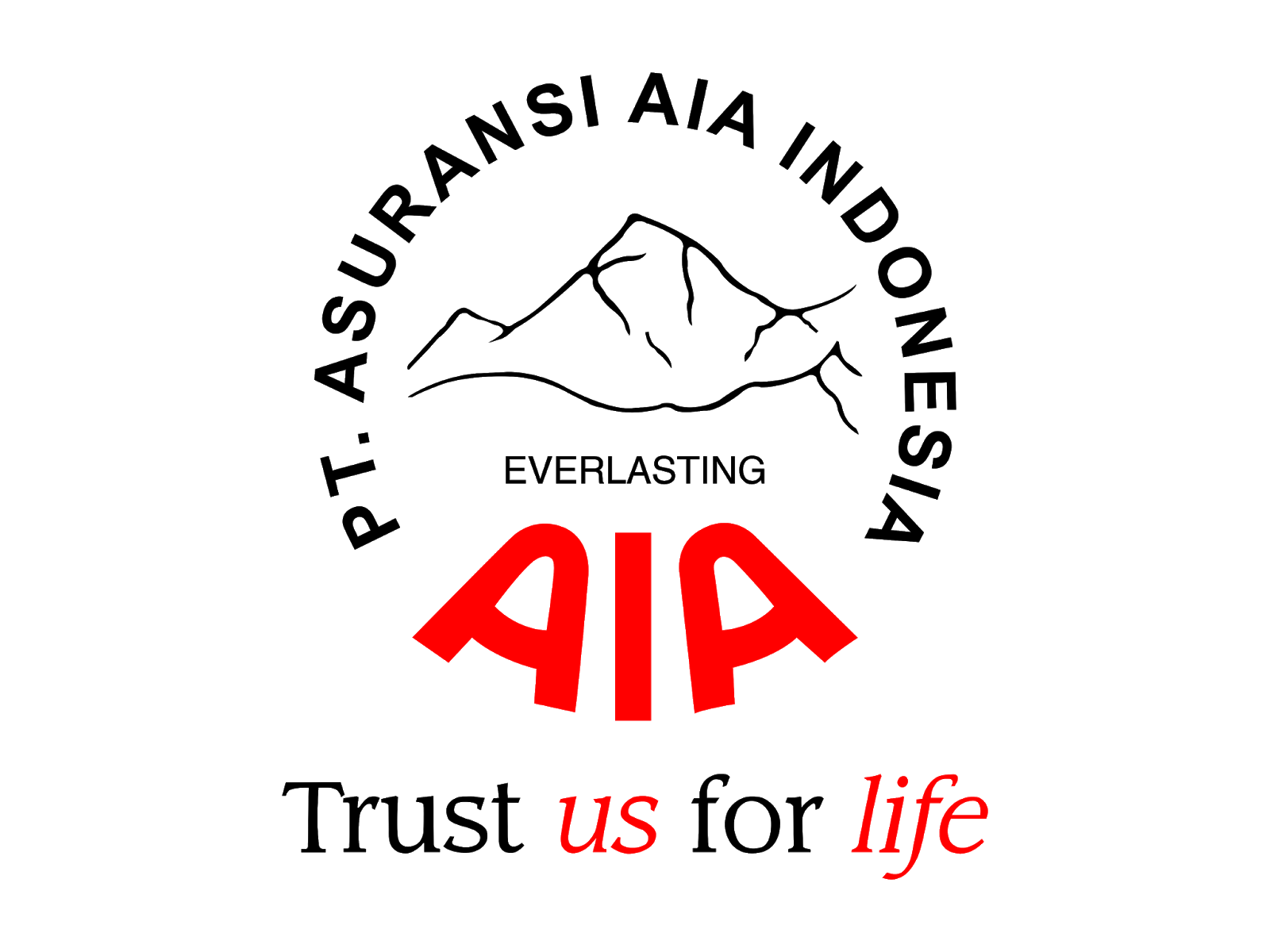 AIA